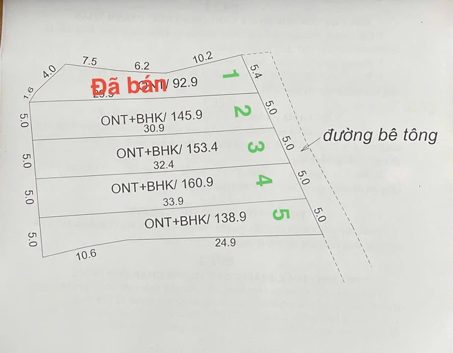 Đất nền Cao Ngọc, Ngọc Lặc, Thanh Hóa 126m² chỉ từ 70 triệu - Cơ hội đầu tư tuyệt vời!