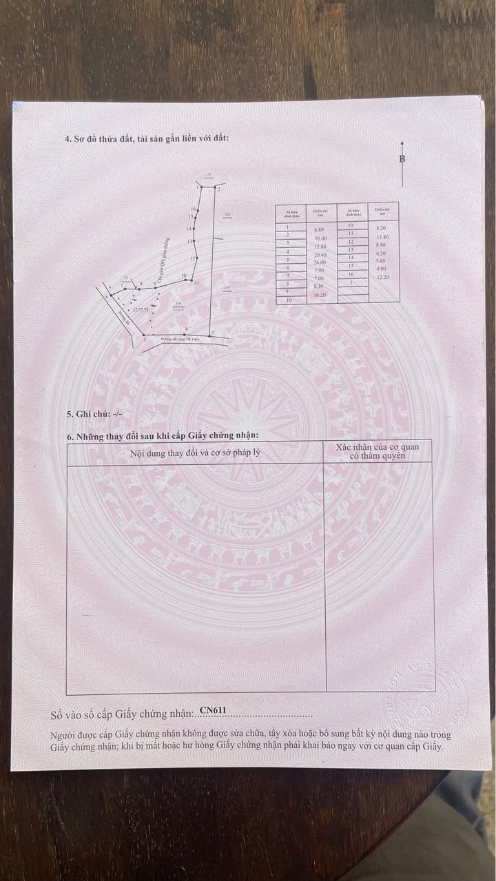 Đất nền Trần Hưng Đạo, Kon Tum 1500m² giá chỉ 600 triệu - Sổ đỏ chính chủ sẵn sàng công chứng!