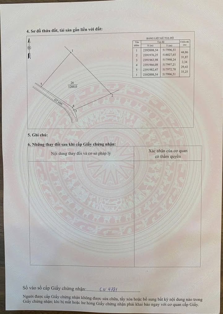 Lô đất xã Đan Thượng, Hạ Hòa, Phú Thọ 1200m² giá 1 tỷ - Sẵn sàng xây dựng!
