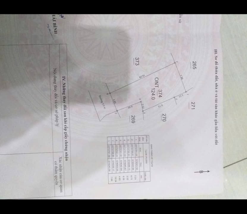 Đất thổ cư Minh Hòa, Hưng Hà 124m² giá chỉ 600 triệu - Đầu tư sinh lời ngay!