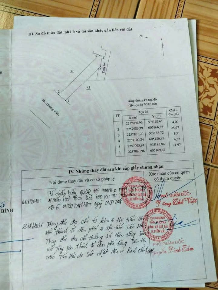 Đất nền mặt đường Hoàng Vinh, Thị trấn Tiền Hải, 98m² giá 170 triệu - Cơ hội đầu tư tiềm năng!