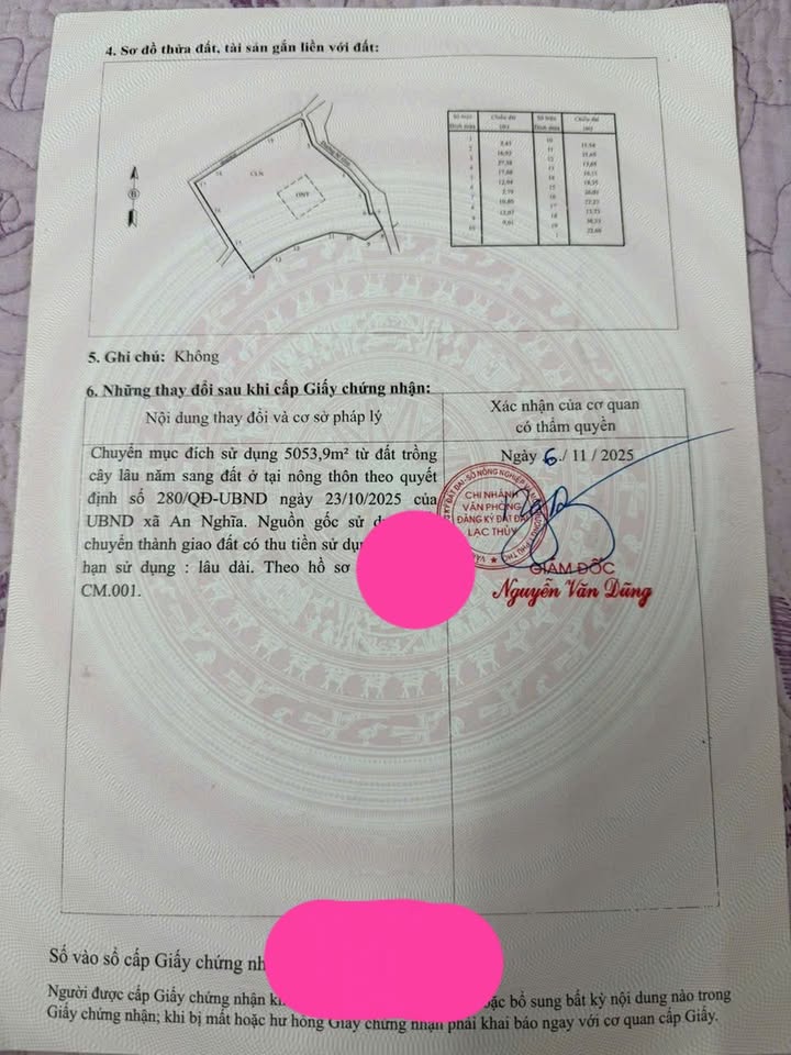 Đất thổ cư An Nghĩa Hạ Hòa 5000m² - Vị trí đẹp, giá thỏa thuận!