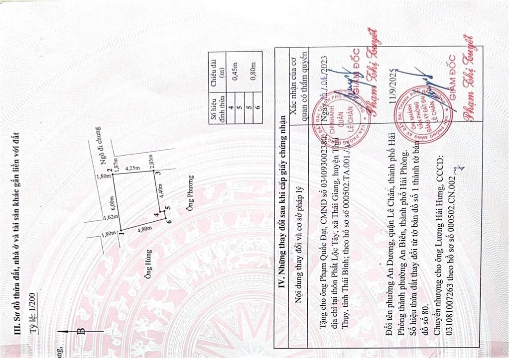 Nhà riêng An Dương, Lê Chân 50m² giá 1.65 tỷ - Bìa đỏ chính chủ, đầu tư sinh lời!