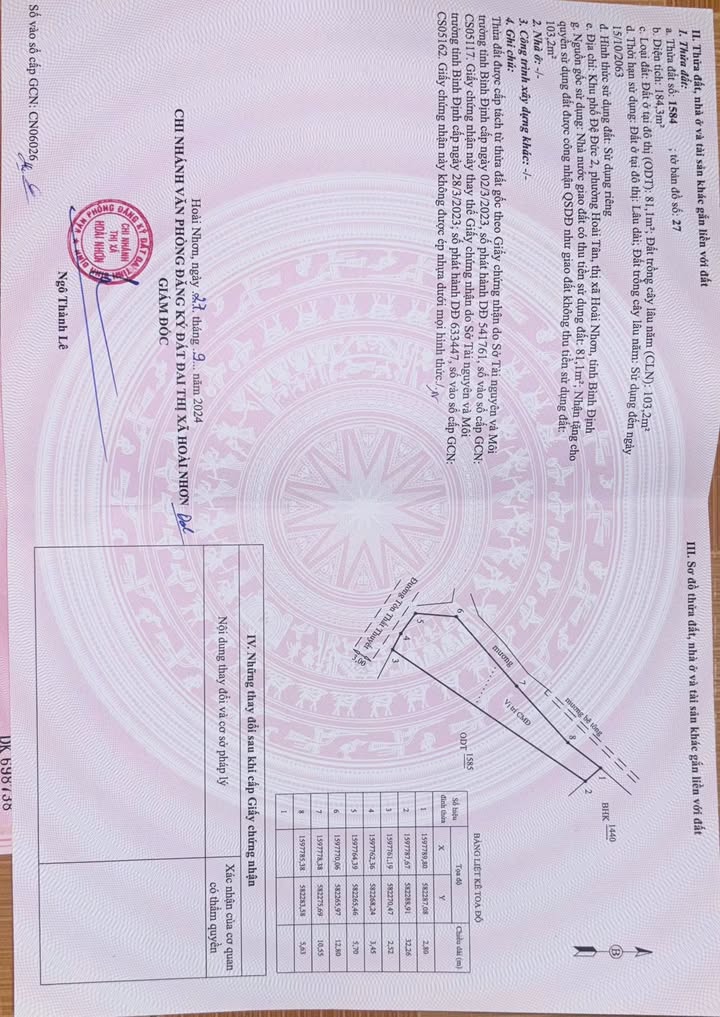 Đất thổ cư Hoài Nhơn 184m² giá 800 triệu - Cơ hội sở hữu ngay!