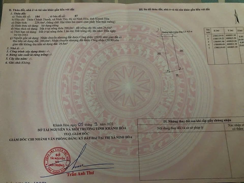 Đất nền Ninh Thọ, Ninh Hòa 232m² giá 950 triệu - Sổ đỏ chính chủ, đầu tư sinh lời!