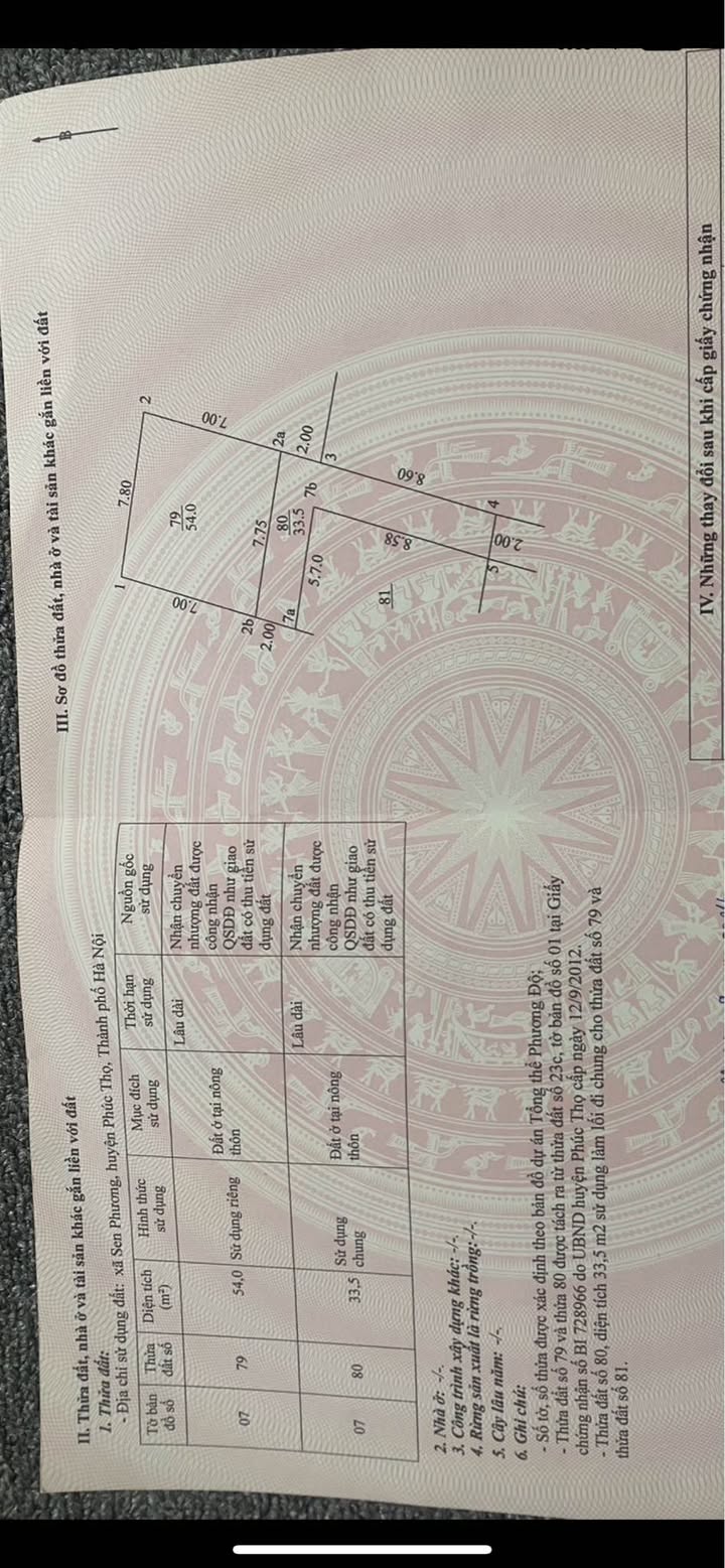 Đất nền Sen Phương - Phúc Thọ 54m² giá 990 triệu - Sổ đỏ chính chủ!