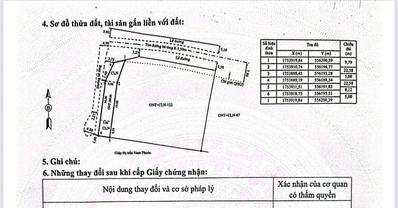 Đất nền Sơn Trà Đà Nẵng 160m² giá 800 triệu - Mặt tiền đường Hoàng Sa!