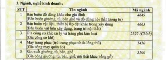 Đất nền khu công nghiệp Tam Lập, Phú Giáo, Bình Dương 96.842m² - Giá tốt đầu tư!