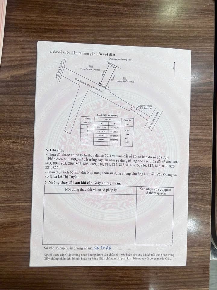 Đất nền Tân Viên An Lão 66m² giá 600 triệu - Đầu tư sinh lời ngay!