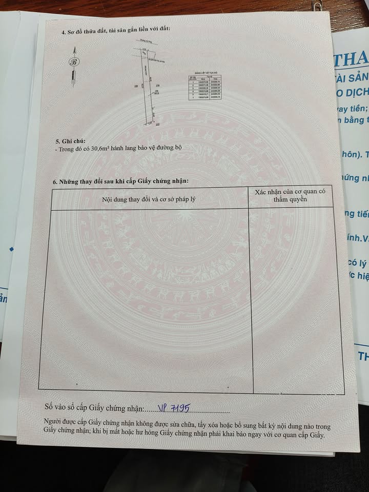 Đất nền Lộc Hưng 300m² giá chỉ 175 triệu - Cơ hội đầu tư tuyệt vời!