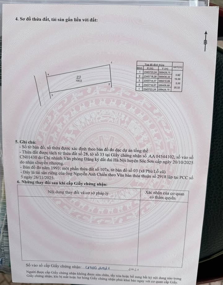 Đất kinh doanh chính chủ Phù Lỗ Sóc Sơn 100m² - Sổ hồng vuông vức, thương lượng giá tốt