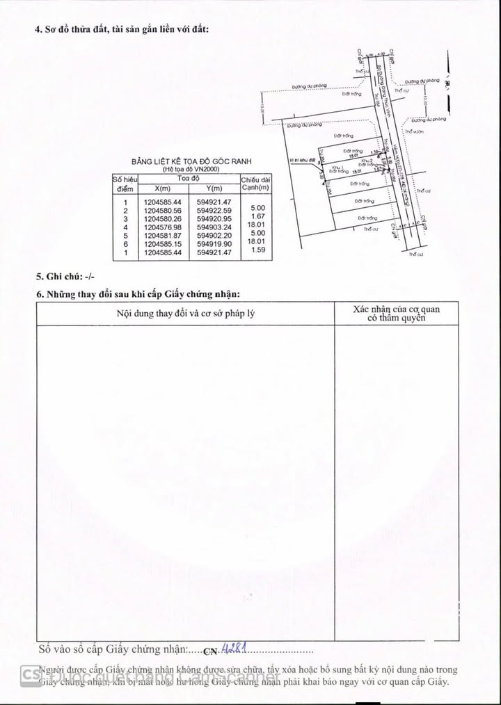 Đất thổ cư Hóc Môn 99m² giá 3,2 tỷ - Hẻm xe hơi 4m, sổ hồng riêng