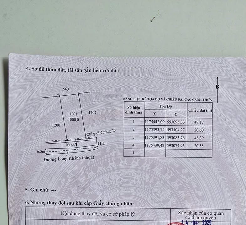 Đất vườn 1000m² mặt tiền đường Long Khánh, xã Phước Hậu, Cần Giuộc - Giá chỉ 4 tỷ!