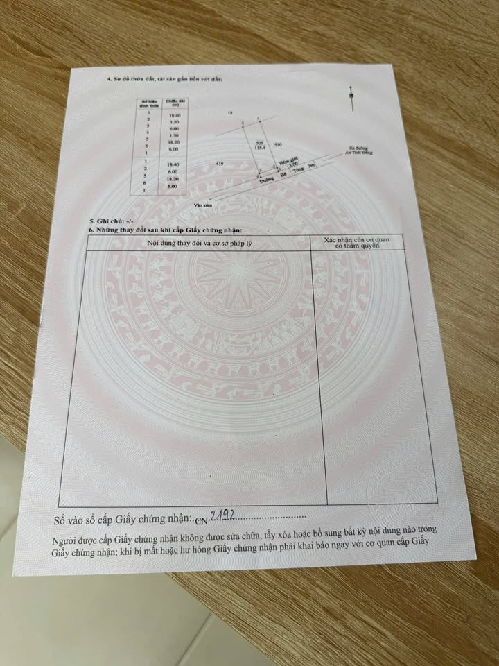 Đất thổ cư An Thới Đông, Cần Giờ 108m² giá 1.68 tỷ - Sổ hồng riêng chính chủ!