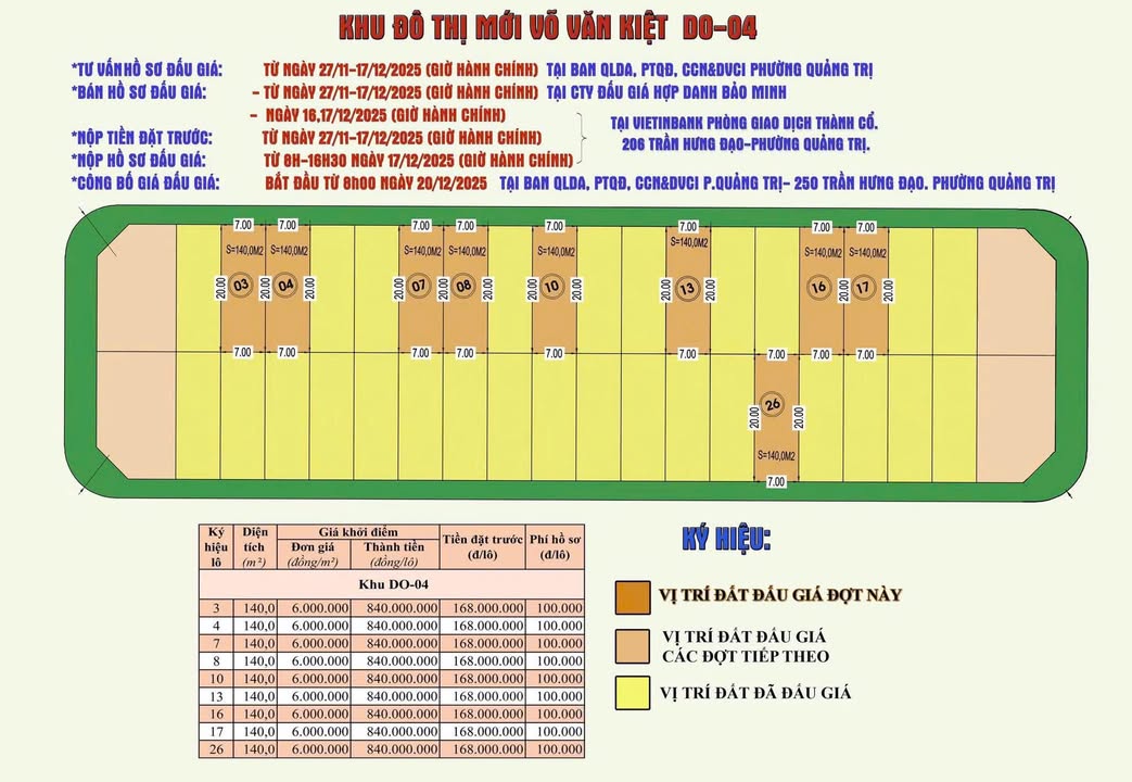 Đất KĐT Võ Văn Kiệt Quảng Trị 140m² giá 900 triệu - Tiềm năng đầu tư lớn!