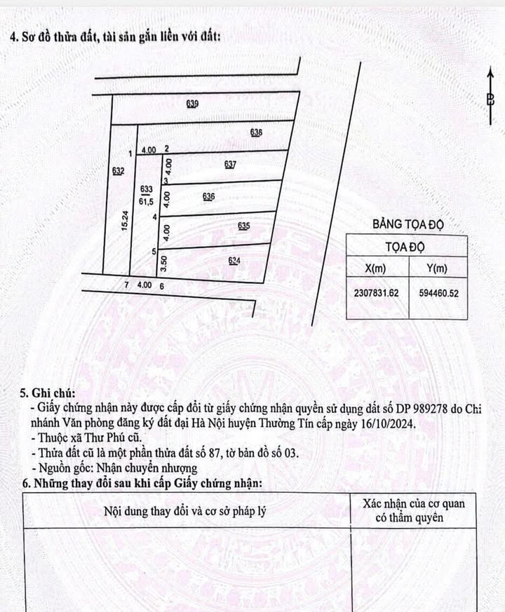 Đất Thư Phú Thường Tín 61m² giá chỉ 6 triệu/m² - Cơ hội đầu tư tuyệt vời!