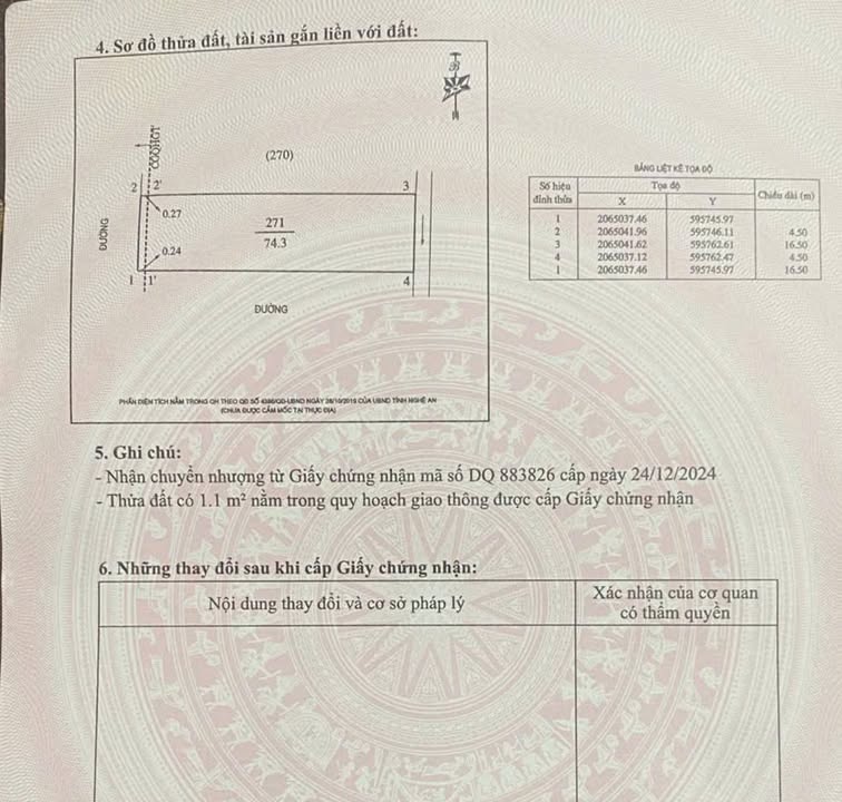 Đất nền Cửa Nam Vinh 74m² giá 3.2 tỷ - Lô góc đẹp thoáng, vị trí trung tâm!