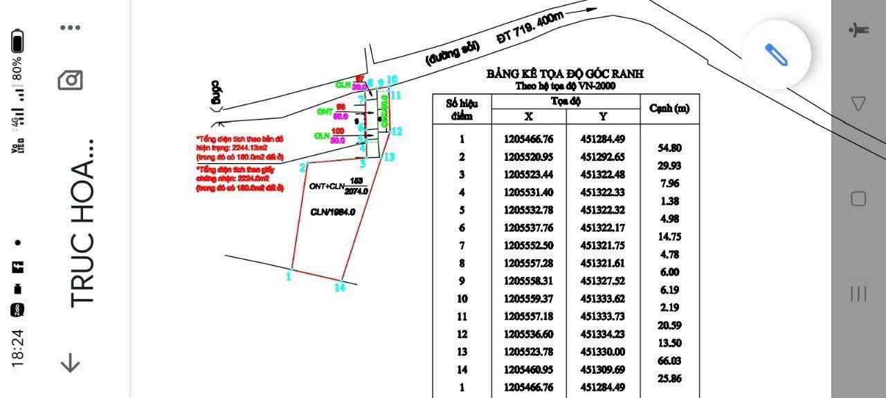 Đất nền 2 sào Thôn Tiền Bình, Tiến Thành, Phan Thiết 2.9 tỷ - Vị trí đắc địa, gần trường sát hạch lái xe!