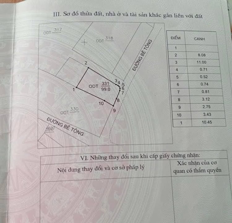Đất nền Phú Lợi, Phong Châu 156m² giá 1.4 tỷ - Đầu tư sinh lời ngay!