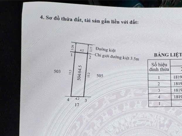 Đất nền trung tâm Huế 64,5m² giá 2,1 tỷ - Sát khu nghỉ dưỡng cao cấp!