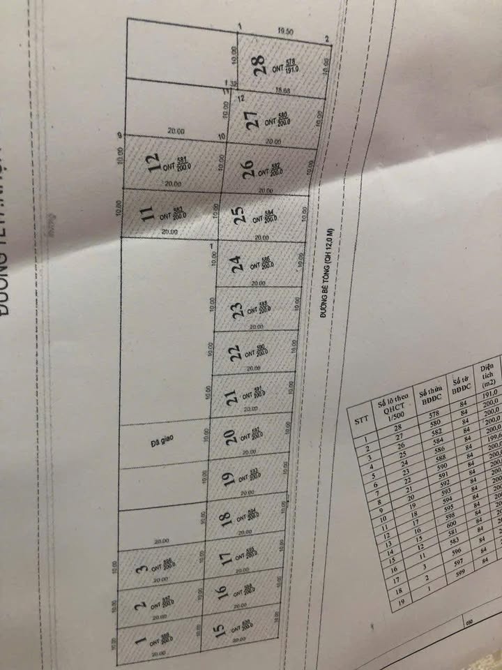 Đất nền Thạch Điền Hà Tĩnh 800m² - Sổ đỏ chính chủ, giá tốt!