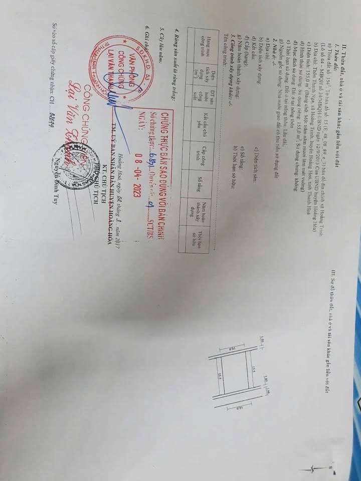 Đất thổ cư Hoằng Sơn 155m² giá 1.4 tỷ - Vị trí đắc địa, giao thông thuận lợi!