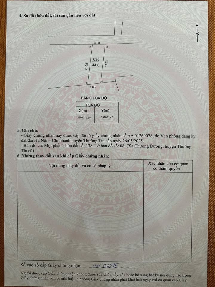 Nhà phố Chương Dương Thường Tín 44m² giá 3.2 tỷ - Đường ô tô đỗ cửa, vị trí đắc địa!