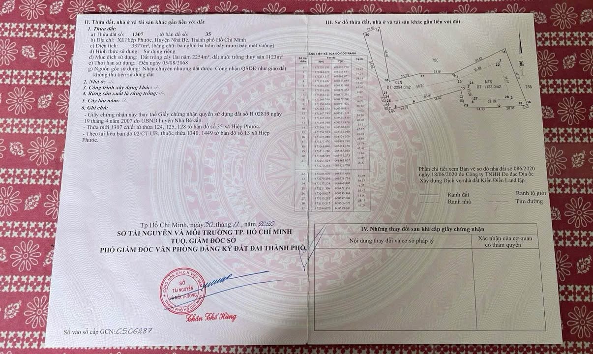 Đất nông nghiệp Hiệp Phước 3.377m² giá 4.05 tỷ - Cơ hội đầu tư hấp dẫn!