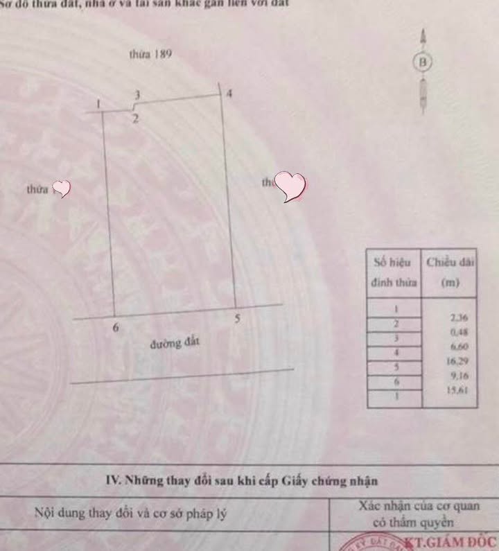 Đất thổ cư mặt tiền đường Cô Giang, Phan Thiết 146m² giá 4.5 tỷ - Cơ hội đầu tư hấp dẫn!