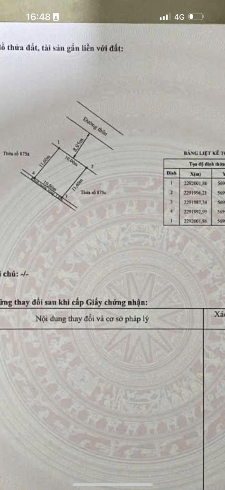 Đất nền Vĩnh Hòa, Hải Phòng 116m² giá 1 tỷ - Đầu tư sinh lời hấp dẫn!