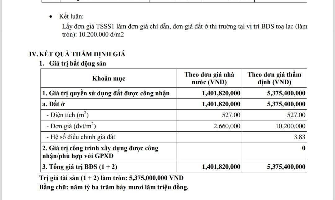 Đất nền Châu Phong, Quế Võ 527m² giá 4.3 tỷ - Đường ô tô vào tận cửa!