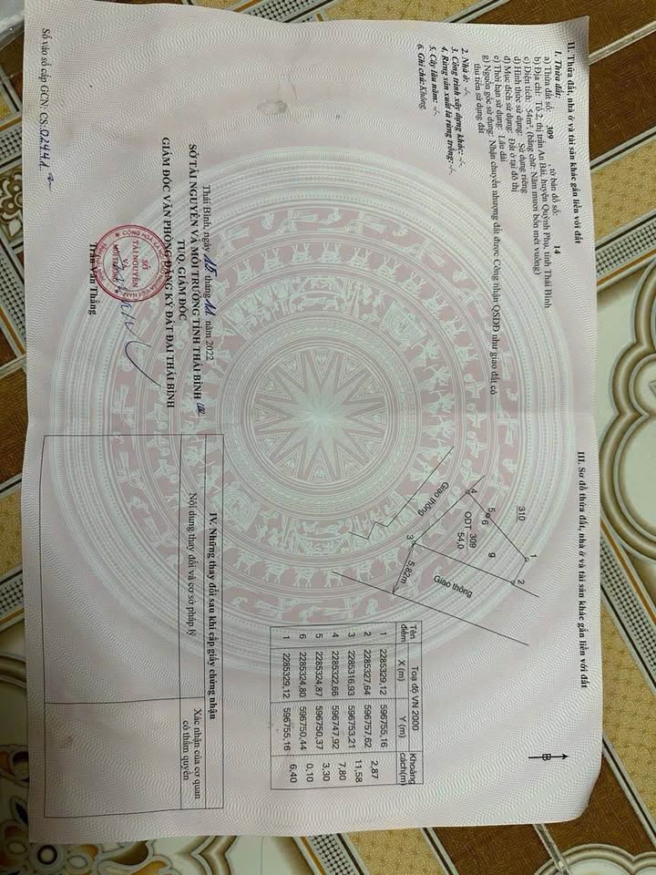 Nhà bán Tổ 2, Thôn Đông Linh, 54m² - Đầy đủ tiện ích chỉ 300m đến trung tâm!