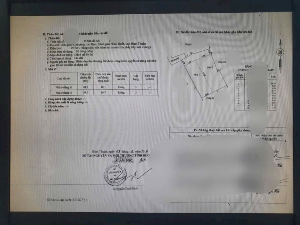 Nhà riêng Lạc Đạo Phan Thiết 129.7m² giá 1.75 tỷ - Gần chợ và trường học!