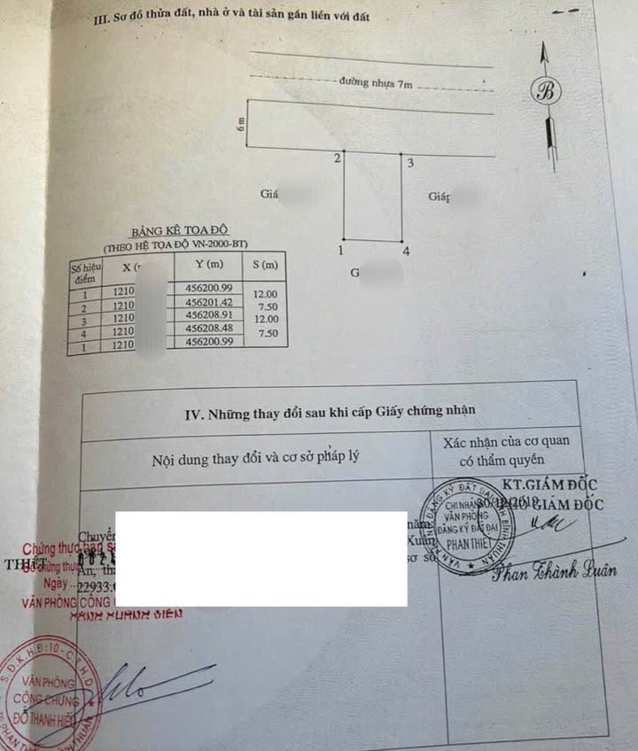 Mặt tiền nhựa Phan Phu Tiên, Phan Thiết 90m² giá 3.25 tỷ - Vị trí đẹp đối diện công viên!