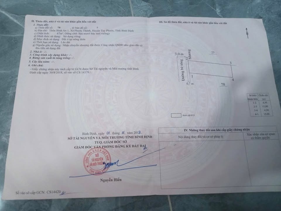 Đất nền Phước Thành, Tuy Phước 67m² giá 590 triệu - Đường ô tô quay đầu tiện lợi!