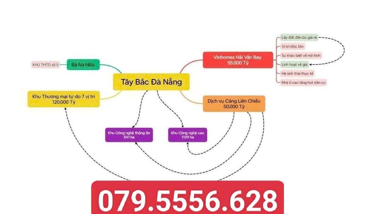 Đất nền Golden Hills Đà Nẵng 125m² giá 3.55 tỷ - Cơ hội đầu tư tuyệt vời!