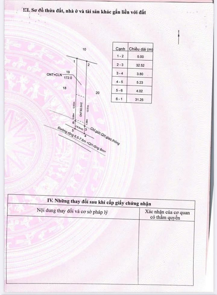 Lô đất Ea Kao Buôn Ma Thuột 150m² giá 650 triệu - Cơ hội đầu tư vàng!