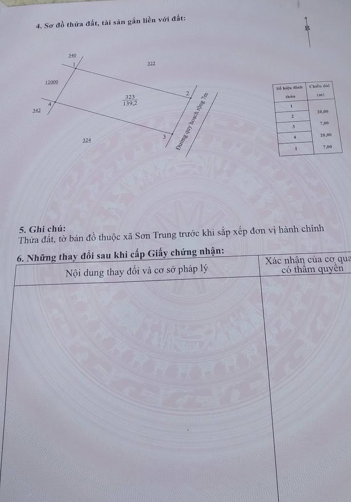 Đất trung tâm thị trấn Phố Châu 140m² giá 1.75 tỷ - Cơ hội đầu tư hấp dẫn!