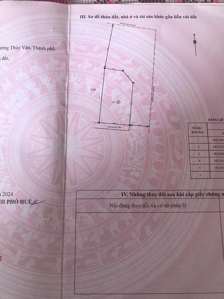 Đất nền 200m² tại Thủy Vân, Huế - Giá chỉ 7 tỷ, lô góc 2 mặt tiền thoáng đãng!