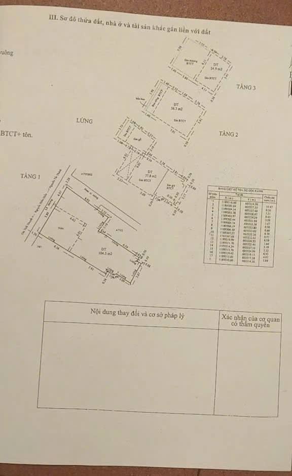 Nhà mặt tiền Nguyễn Thần Hiến, Quận 4, 142.6m² giá 22 tỷ - Cơ hội đầu tư hiếm có!