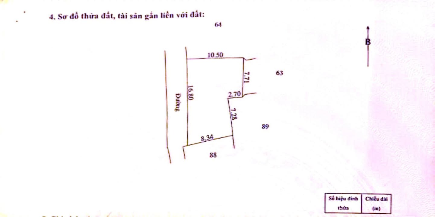 Đất nền Thượng Hồng, Hưng Yên 143m² giá chỉ 2.288 tỷ - Cơ hội đầu tư siêu hiếm!