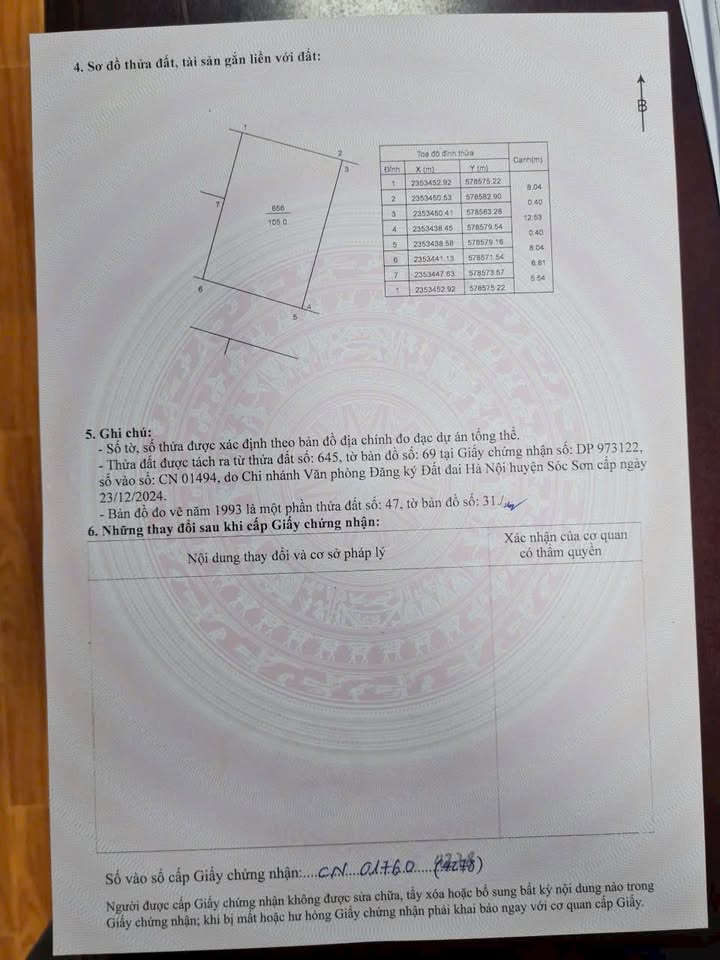 Đất thổ cư Minh Phú, Sóc Sơn 105m² giá chỉ 2x triệu - Tiềm năng sinh lời cao!