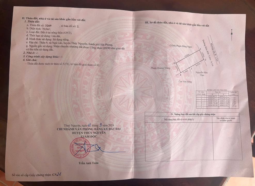 Đất nền Bạch Đằng Thủy Nguyên 70m² giá 1.5 tỷ - Cơ hội đầu tư hấp dẫn!