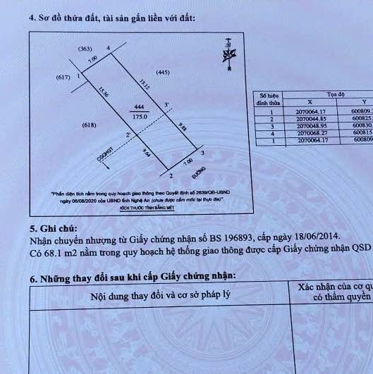 Nhà cấp 4 Nghi Đức, Vinh 175m² giá 2 tỷ - Hướng Đông Nam thoáng mát!