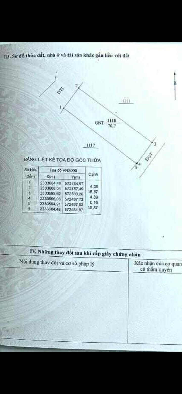 Đất 2 mặt tiền Tân Hội Đan Phượng 70m² giá thỏa thuận - Vị trí đắc địa gần trường học!