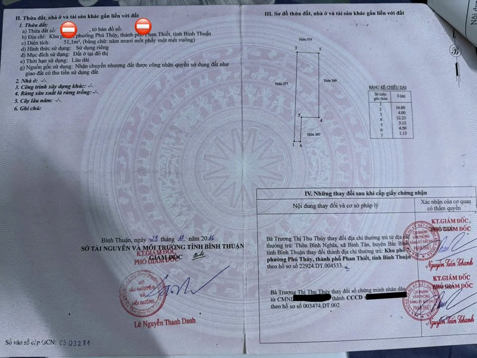 Nhà cấp 4 Phú Thủy, Phan Thiết 51m² giá 1.55 tỷ - Pháp lý sổ hồng riêng!