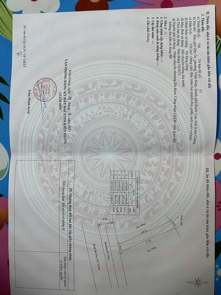 Đất kênh hè Thu Vĩnh Hiệp Rạch Giá 700m² giá 950 triệu - Cơ hội đầu tư hấp dẫn!