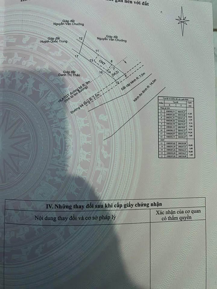 Đất nền 196m² tại Ấp An Bình, Gò Quao, Kiên Giang - Đầu tư sinh lời không thể bỏ lỡ!