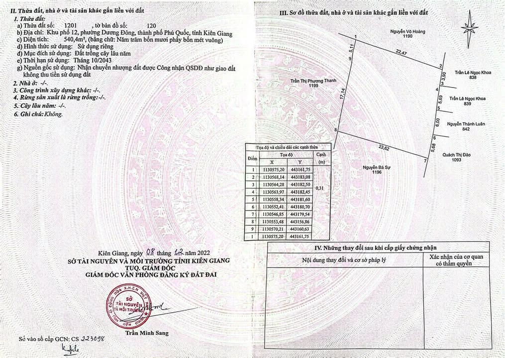 Đất nền Dương Đông 540m² giá 4 tỷ - Cơ hội đầu tư lý tưởng!