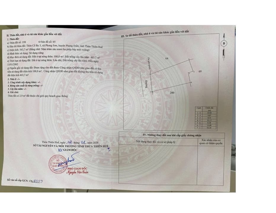 Đất Phong Sơn Phong Điền 563m² giá 850 triệu - Cơ hội đầu tư hấp dẫn!